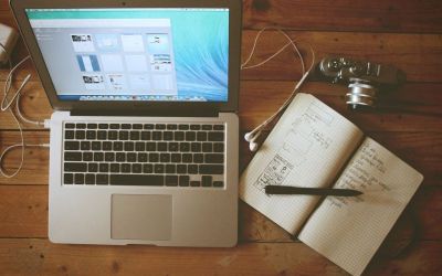 {work happy} To blog or not to blog?